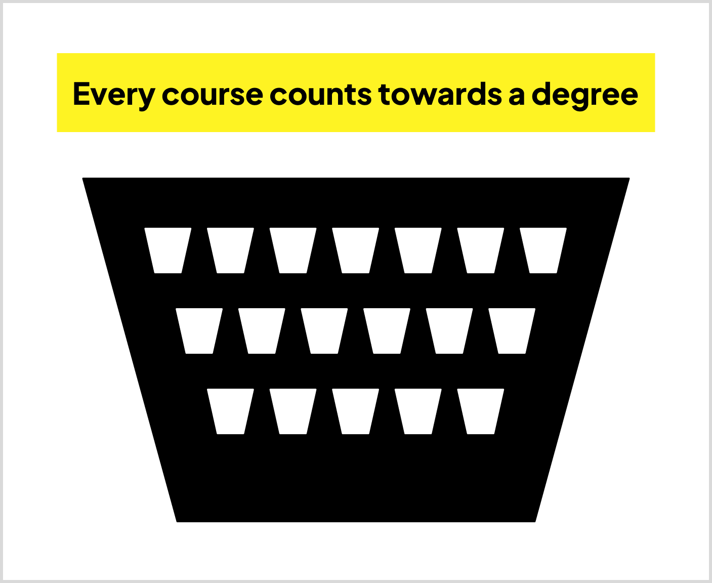 Course_count